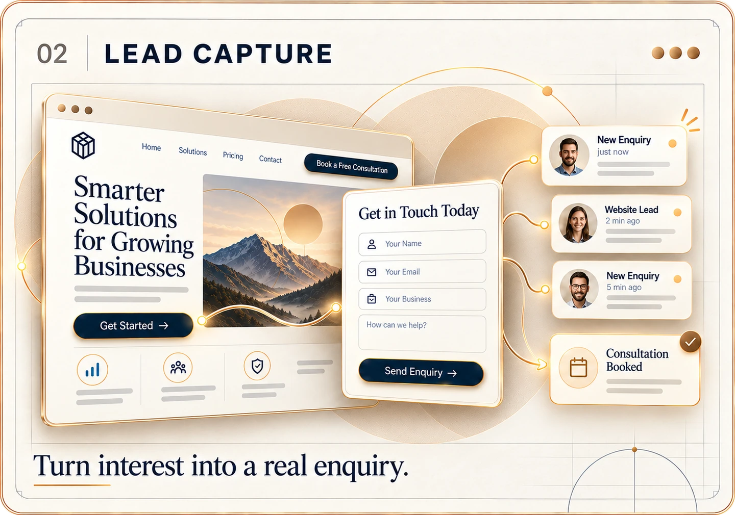 02 Lead Capture — enquiry and consultation flow